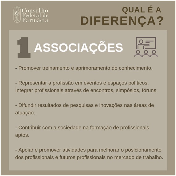 Qual é A Diferença Entre: Associações, Conselhos E Sindicatos ...